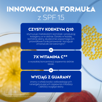 Infografika NIVEA: Innowacyjna formuła z SPF 15, Czysty Koenzym Q10, Witamina C, Wyciąg z Guarany.