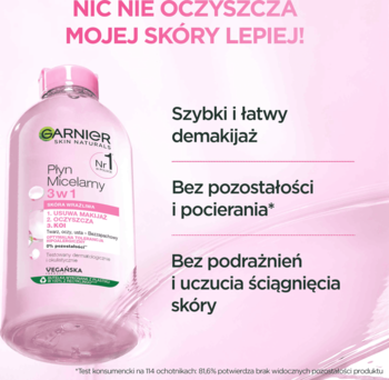 Różowa butelka Garnier Płyn Micelarny 3w1 do demakijażu skóry wrażliwej, z hasłem "NIC NIE OCZYSZCZA MOJEJ SKÓRY LEPIEJ!".