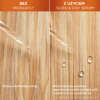 Garnier Fructis Sleek & Stay: przed i po. Włosy puszące się vs. gładkie, lśniące z kroplami wody, efekt serum.