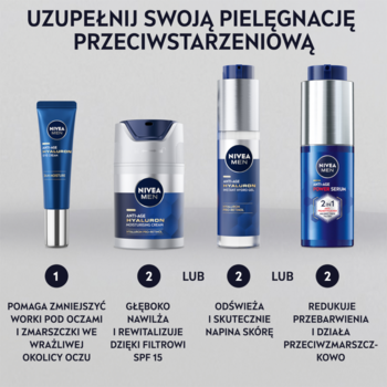 Rząd czterech niebieskich produktów NIVEA MEN Hyaluron: krem pod oczy, krem do twarzy i dwa fluidy anti-age.