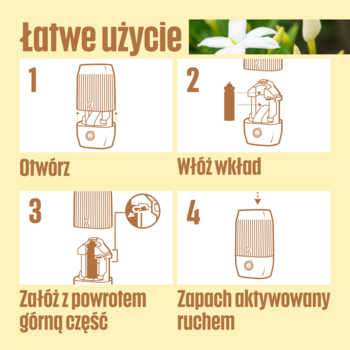 Łatwe użycie Glade One Sense & Spray: Instrukcja montażu odświeżacza powietrza aktywowanego ruchem w 4 krokach.