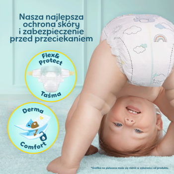 Uśmiechnięte dziecko w pieluszce Pampers Premium Care, z wyróżnionymi cechami Flex&Protect i Derma Comfort, widok od spodu.