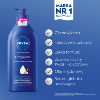 NIVEA Odżywcze Mleczko do ciała, niebieska butelka z pompką. Podkreślone 72h nawilżenie i serum.