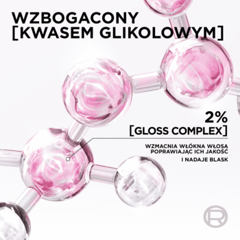 Grafika: Różowe molekuły z opisem L'Oréal Elseve Glycolic Gloss. Wzbogacony kwasem glikolowym i 2% Gloss Complex.