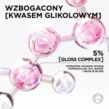 Wizualizacja składników szamponu L'Oréal Elseve Glycolic Gloss: kwas glikolowy wzmacniający włosy i nadający blask.