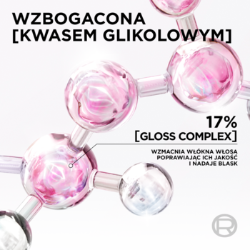 Serum Elseve Glycolic Gloss, grafika: różowe molekuły z kwasem glikolowym, 17% Gloss Complex dla blasku.