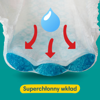 Zbliżenie na niebieski, superchłonny wkład pieluchomajtek Pampers Active Baby, z kroplą wody i strzałkami w dół.
