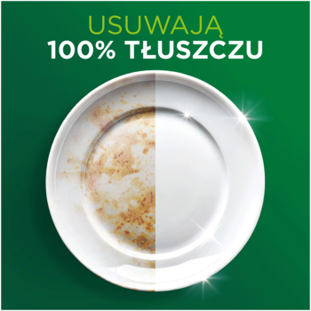 Kapsułki do zmywarki Fairy Original. Biały talerz: prawa strona lśniąco czysta, lewa z tłustymi zabrudzeniami. Usuwają 100% tłuszczu.