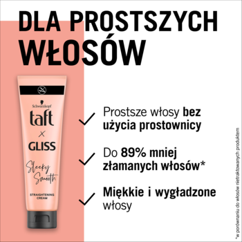 Różowa tuba kremu Taft Gliss Sleeky Smooth, prostuje włosy i redukuje łamliwość, widok z przodu.