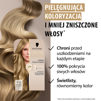 Schwarzkopf Creme Supreme 8-0 Naturalny Jasny Blond farba, pudełko na tle włosów, opis pielęgnacji i 100% pokrycia siwych.