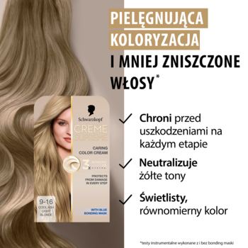 Opakowanie farby Schwarzkopf Creme Supreme 9-16 Chłodny Popielaty Bardzo Jasny Blond. Pielęgnuje, neutralizuje żółte tony.