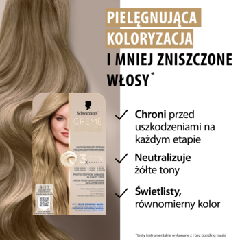 Opakowanie Schwarzkopf Creme Supreme 9-16 Chłodny Popielaty Blond farby do włosów. Pielęgnuje i neutralizuje żółte tony.