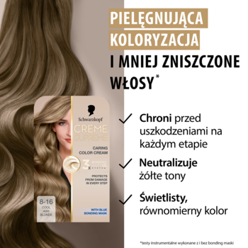 Schwarzkopf Creme Supreme 8-16 chłodny jasny blond farba. Pudełko i kobieta z blond włosami. Pielęgnuje i neutralizuje żółte tony.