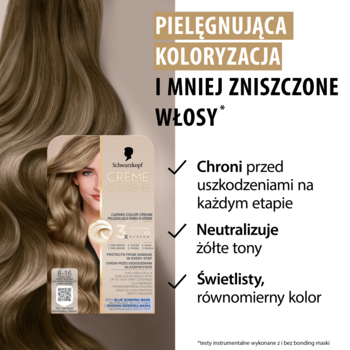 Schwarzkopf Creme Supreme 8-16 Chłodny Popielaty Jasny Blond farba. Opakowanie i modelka z włosami. Opis pielęgnacji.