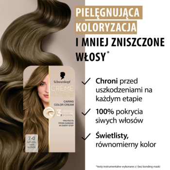 Pielęgnująca koloryzacja Schwarzkopf Creme Supreme 7-0 Naturalny Blond. Pudełko i modelka z lśniącymi włosami, 100% pokrycia siwych.
