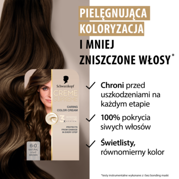 Opakowanie farby Schwarzkopf Creme Supreme 6-0 Naturalny Ciemny Blond obok lśniących brązowych włosów. Pielęgnująca koloryzacja.