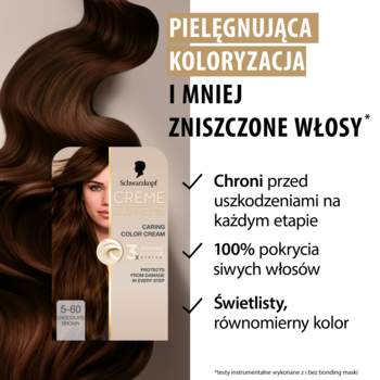 Kobieta z brązowymi włosami. Farba Schwarzkopf Creme Supreme 5-60 Czekoladowy Jasny Brąz, pielęgnacja i 100% krycia siwych.