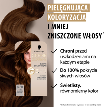 Pudełko farby Schwarzkopf Creme Supreme 6-68 na tle brązowych włosów. Główne hasło: "Pielęgnująca koloryzacja".