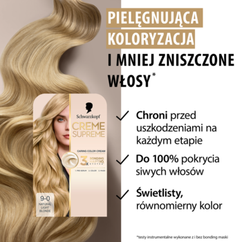 Pielęgnująca farba Schwarzkopf Creme Supreme 9-0 Naturalny Bardzo Jasny Blond, z blond modelką, ochrona i 100% krycia siwych.