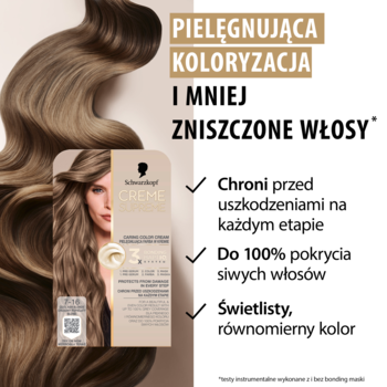 Opakowanie farby Schwarzkopf Creme Supreme 7-16 Chłodny Popielaty Blond na lśniących, falowanych włosach.
