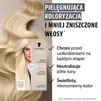 Schwarzkopf Creme Supreme L1++ rozjaśniacz z systemem HaptIQ na tle jasnych włosów. Neutralizuje żółte tony.