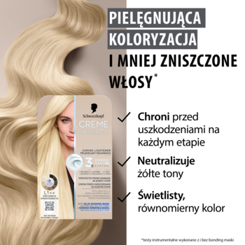 Schwarzkopf Creme Supreme L1++ rozjaśniacz do włosów w pudełku. Pielęgnuje i neutralizuje żółte tony.