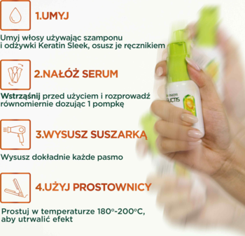 Kroki użycia serum Garnier Fructis Sleek & Stay: mycie, aplikacja, suszenie, prostowanie. Butelka w dłoni.