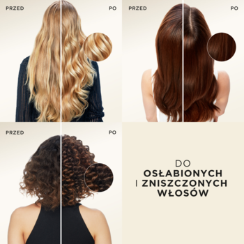 Pantene 3 Minute Miracle odżywka regenerująca, kolaż przed/po na osłabionych włosach, blond, brąz i kręconych.