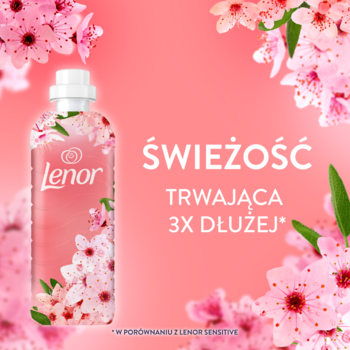 Płyn Lenor Blossom & Sage, różowa butelka z kwiatami wiśni na tle kwitnących drzew. Świeżość 3x dłużej.