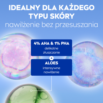 Infografika: Esencja LUMINOUS630® dla każdego typu skóry, z 4% AHA/PHA do złuszczania i aloesem do nawilżania.