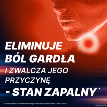 Grafika Orofar ULTRA: stylizowana głowa, czerwone ognisko w gardle, napis „Eliminuje ból gardła i stan zapalny”.