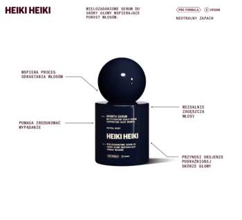 Heiki Heiki serum do skóry głowy na porost włosów, ciemna butelka z kulistą nakrętką, widok z przodu z opisami działania.