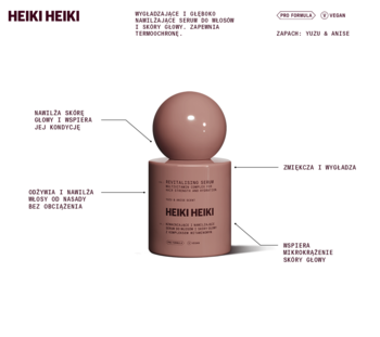 Różowa butelka Heiki Heiki wzmacniającego serum do włosów z niacynamidem, widok z przodu z opisami funkcji.