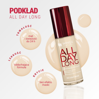 Podkład AA Wings of Color All Day Long Ivory, matujący, w szklanej butelce z czerwoną nakrętką, widok z przodu.