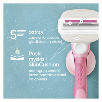 Zbliżenie maszynki Gillette Venus ComfortGlide Miami, 5 ostrzy, różowa rączka, pasek SkinCushion.