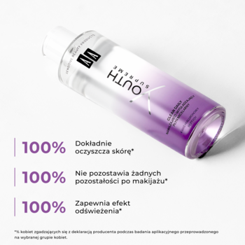 AA Youth Supreme Clean Daily płyn micelarny, przezroczysta butelka z fioletową etykietą, widok pod kątem, obok 100% efektywności.