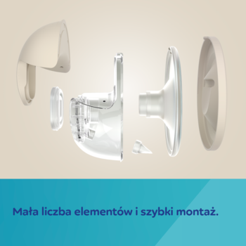 Canpol SmartSense laktator muszlowy, rozłożone przezroczyste i beżowe części, sugerujące łatwy montaż.