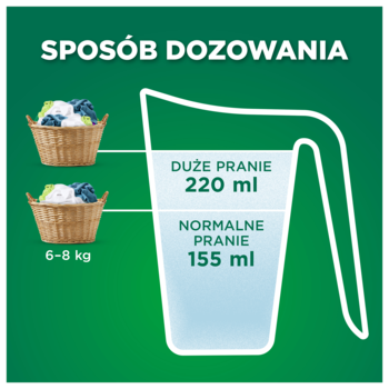 Grafika Ariel: miarka dozująca proszek do prania. Pokazuje normalne pranie 155ml (6-8kg) i duże 220ml.
