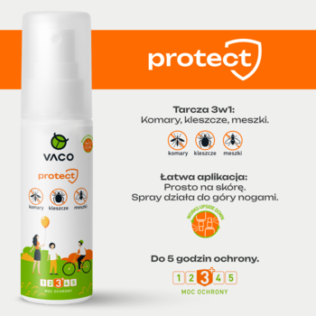 Biały spray Vaco Protect 3w1 na komary, kleszcze i meszki. Widok produktu z infografiką 5h ochrony.