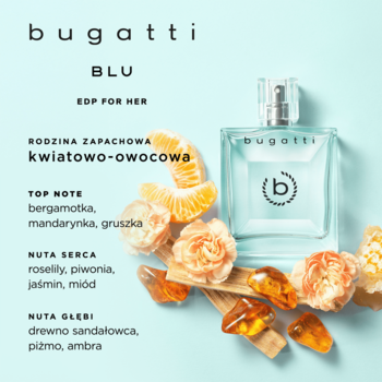 Bugatti Blu EDP for Her, front butelki, mandarynka, róże, bursztyn na jasnoniebieskim tle z opisem nut.