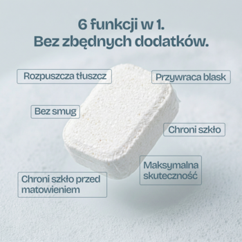 Biała tabletka Natulim All in One 6w1 do zmywarki, otoczona dymkami z opisem sześciu funkcji. Jasne tło.