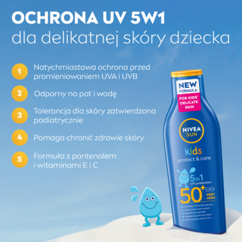 NIVEA SUN Kids Protect & Care,balsam do opalania dla dzieci, SPF 50+,rich-content-1