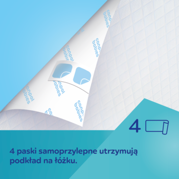 Jednorazowy podkład higieniczny z odklejonym rogiem, ukazującym 4 paski samoprzylepne do mocowania na łóżku.