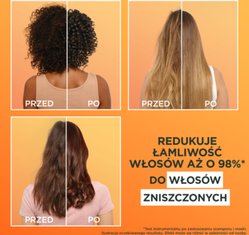 Maska Garnier Fructis Papaya Hair Food. Kolaż: 3 pary zdjęć przed/po włosów zniszczonych; tekst o redukcji łamliwości.