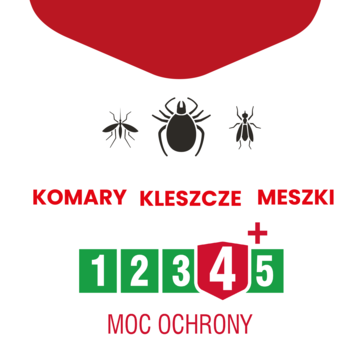 Vaco Max spray: grafika z ikonami komara, kleszcza, meszki; czerwony napis —4+ Moc Ochrony—.