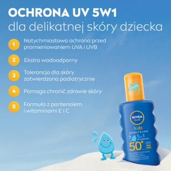 Niebieski NIVEA SUN KIDS SPF 50+ spray na piasku. Na etykiecie: 'OCHRONA UV 5W1 dla skóry dziecka' i 5 cech ochrony.