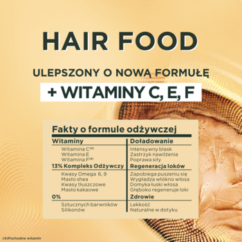 Hair Food z witaminami C, E, F, zbliżenie etykiety z listą składników i korzyściami, tło w złotym odcieniu.