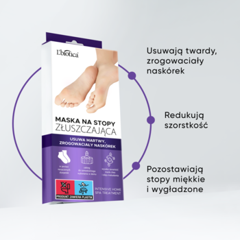 Biało-fioletowe pudełko maski złuszczającej do stóp z grafiką stóp. Usuwa twardy naskórek, redukuje szorstkość.