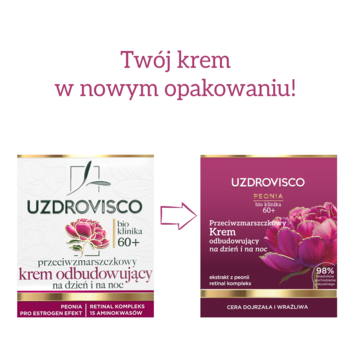 UZDROVISCO krem odbudowujący 60+. Porównanie starego białego i nowego różowego opakowania.
