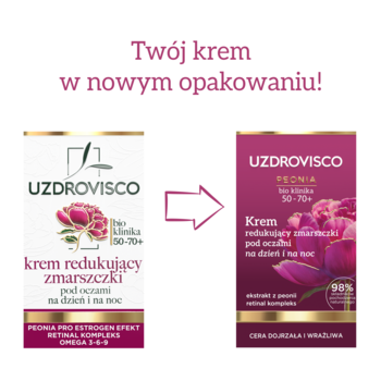 UZDROVISCO krem pod oczy 50-70+, redukujący zmarszczki. Stare białe opakowanie, nowe fioletowe.